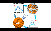 Quantification of Zinc Atoms in a Surface Alloy on Copper in an Industrial-Type Methanol Synthesis Catalyst