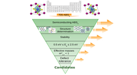 Sulfide perovskites