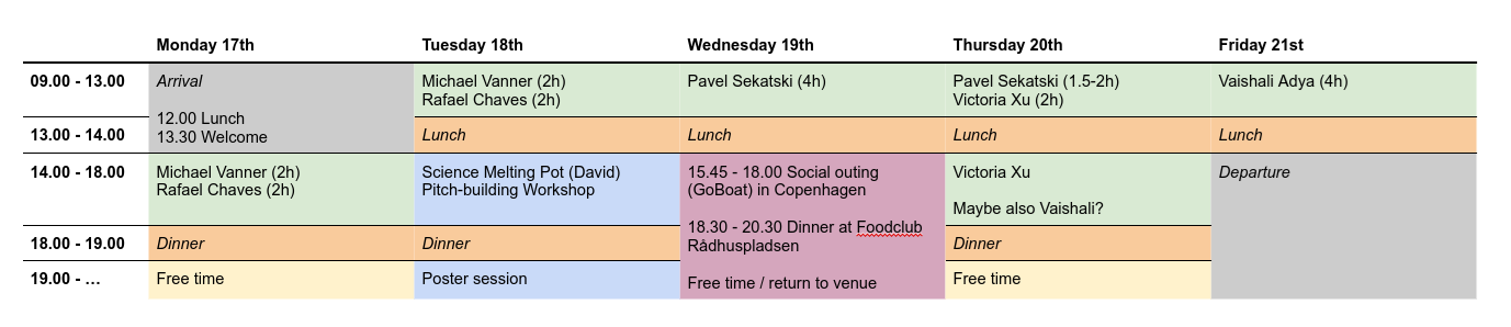 Program for QIS summer school 2026